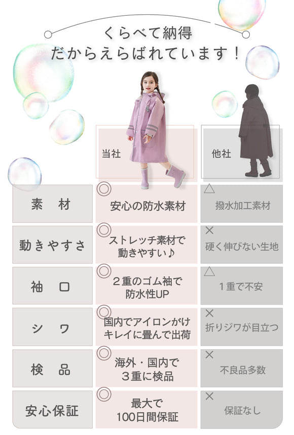 くらべて納得だから選ばれています!素材:安心の防水素材 動きやすさ:ストレッチ素材で動きやすい♪ 袖口:2重のゴム袖で防水性UP シワ:国内でアイロンがけキレイに畳んで出荷 検品:海外・国内で3重に検品 安心保証:最大で100日間保証